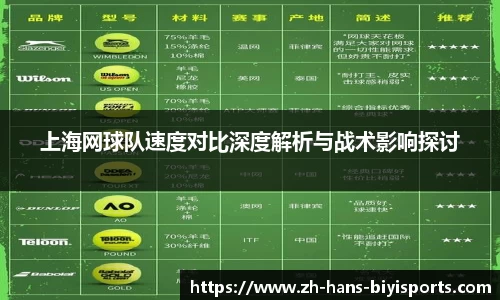 上海网球队速度对比深度解析与战术影响探讨