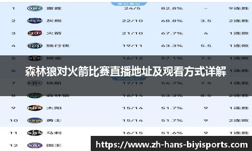 森林狼对火箭比赛直播地址及观看方式详解